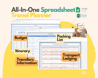 Digital Travel Planner: Itinerary, Packing, Expense Tracker (Google Sheets & Excel Template)