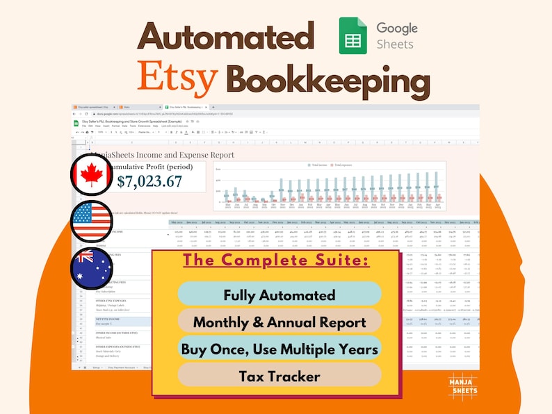 Op de afbeelding: Afbeelding die "Geautomatiseerde Etsy Boekhouding" met Google Sheets promoot. De afbeelding toont een spreadsheet met financi&euml;le gegevens, inclusief een cumulatieve winst van &euro;6.450. De tekst benadrukt functies zoals geautomatiseerde rapporten en belastingtracking.