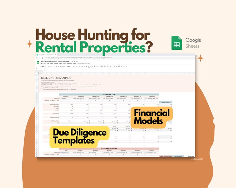 Rental Property ROI & Cap Rate Calculator Airbnb Investment Etsy