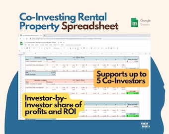 Co-investment Rental Property ROI, Cap Rate Calculator, Real Estate Investment, Rental Spreadsheet, Rental Calculator, Airbnb, Google Sheets