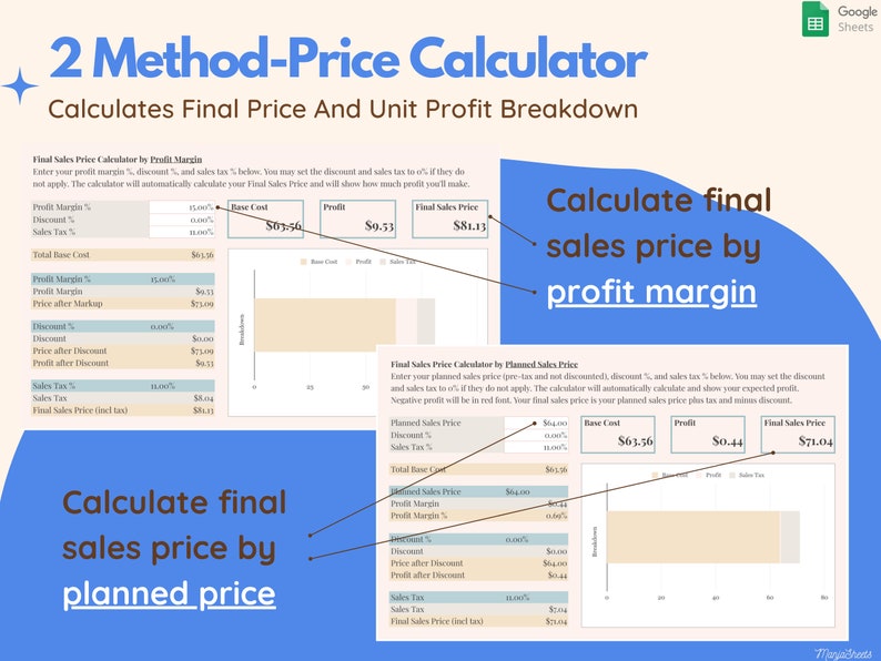 May include: A digital spreadsheet titled "2 Method-Price Calculator" calculates final price and unit profit breakdown. The calculator shows final sales price by profit margin and planned price. The spreadsheet includes charts and data fields.