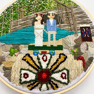 Full Scene Cross Stitch People Portraits fully customizable image 10