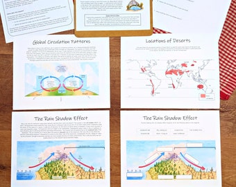 May include: A collection of six educational worksheets about desert geography and climate, including topics like desert formation, global circulation patterns, and the rain shadow effect, with diagrams, maps, and text printed on white paper sheets.