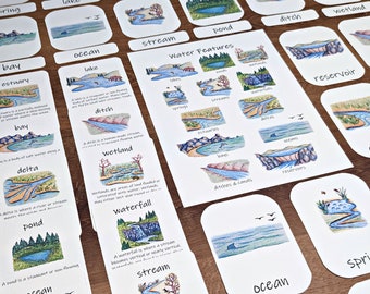 Common Water Features Mini Study: classroom earth science printables with three-part cards