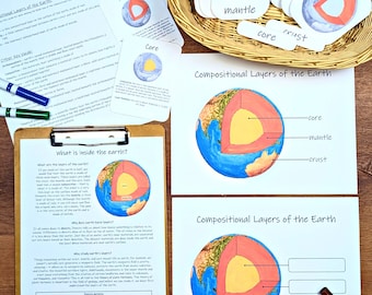 Earth Layers Mini Study: Homeschool Science Lesson (PDF)
