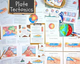 Plattentektonik: komplette Sammlung von Klassenzimmermaterialien, Erdkunde-Unterrichtsplan, naturwissenschaftliche Einheit für die Grundschule, Geologie für die Schule