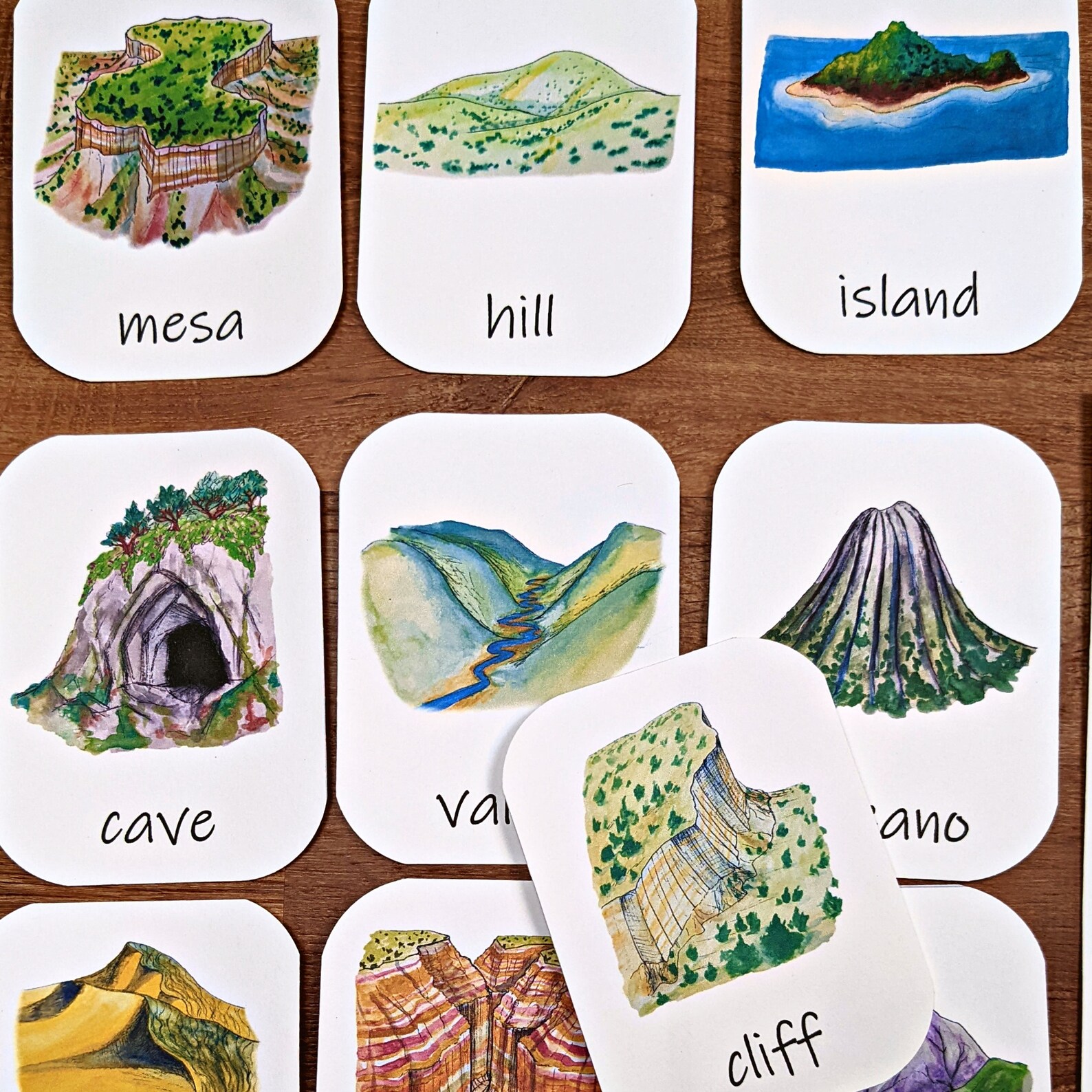 Common Landforms Mini Study: Geography Unit for Kids With Three-part ...