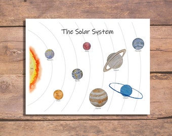 Solar System Poster: Sun and Planets Classroom Print (PDF Download)