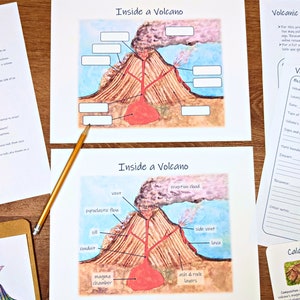 Volcano Mini Study: Earth Science Homeschool Curriculum (PDF) - Etsy