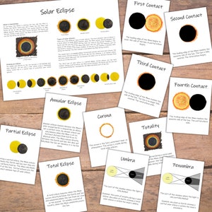 Solar Eclipse Study: mini unit study set with worksheets, activities, and posters Astronomy for kids, science curriculum, homeschool lesson image 4