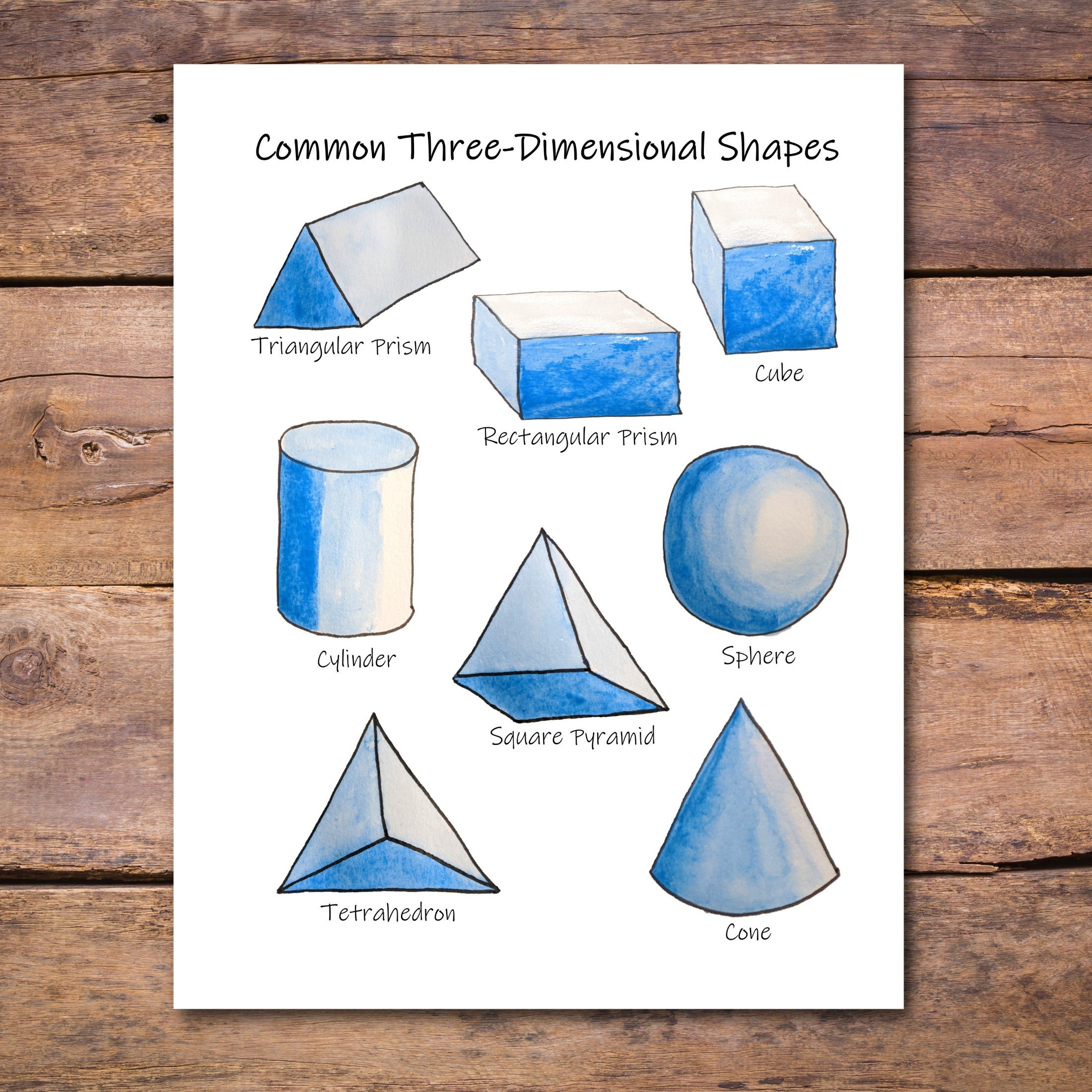 3D Shapes Poster: Printable Classroom Decor for Math and Geometry ...