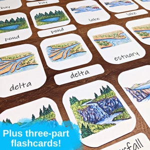 Water Features Unit: a printable earth science unit, learn about common waterbodies, homeschool geography printables image 7