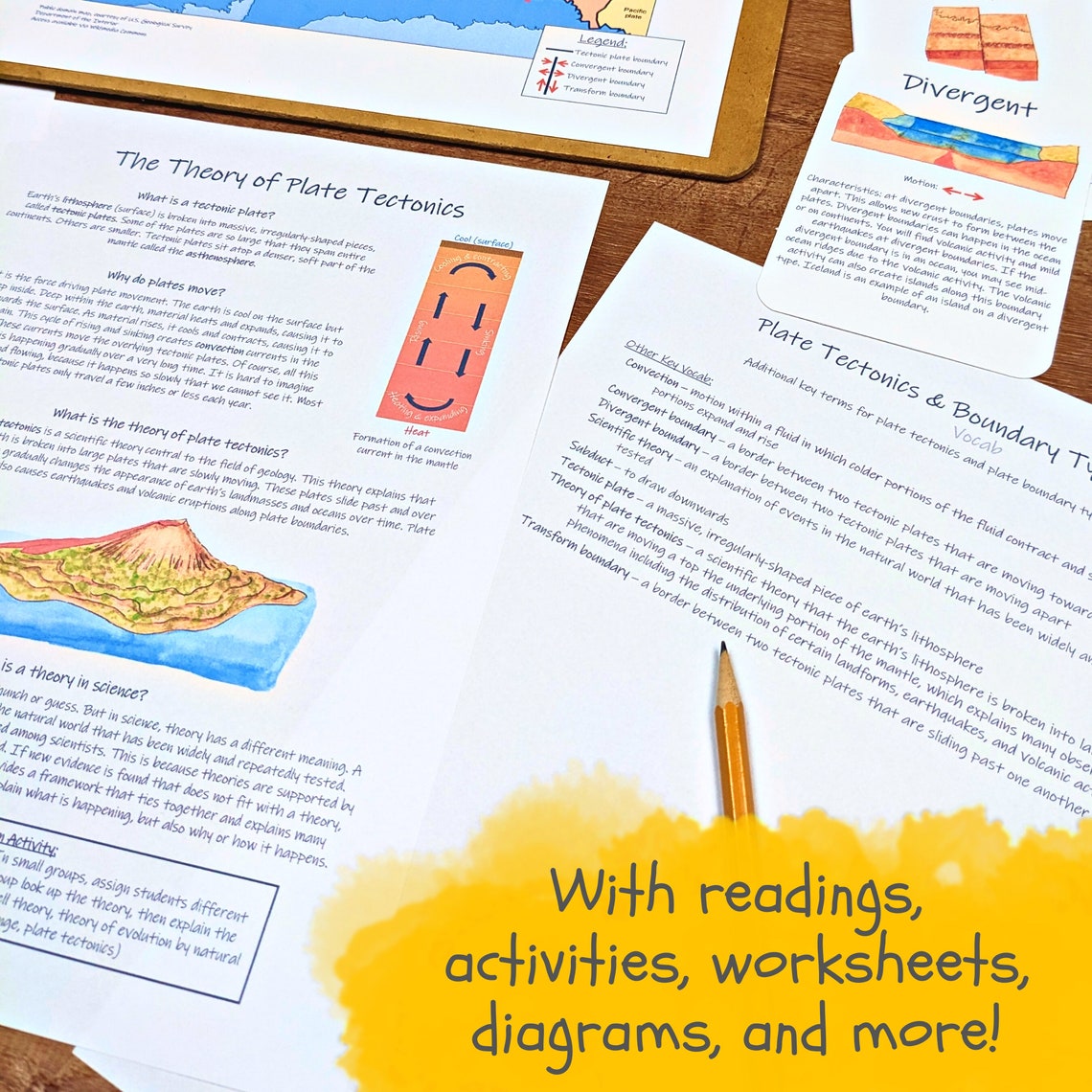 Plate Tectonics Unit Complete Collection of Classroom Etsy Canada