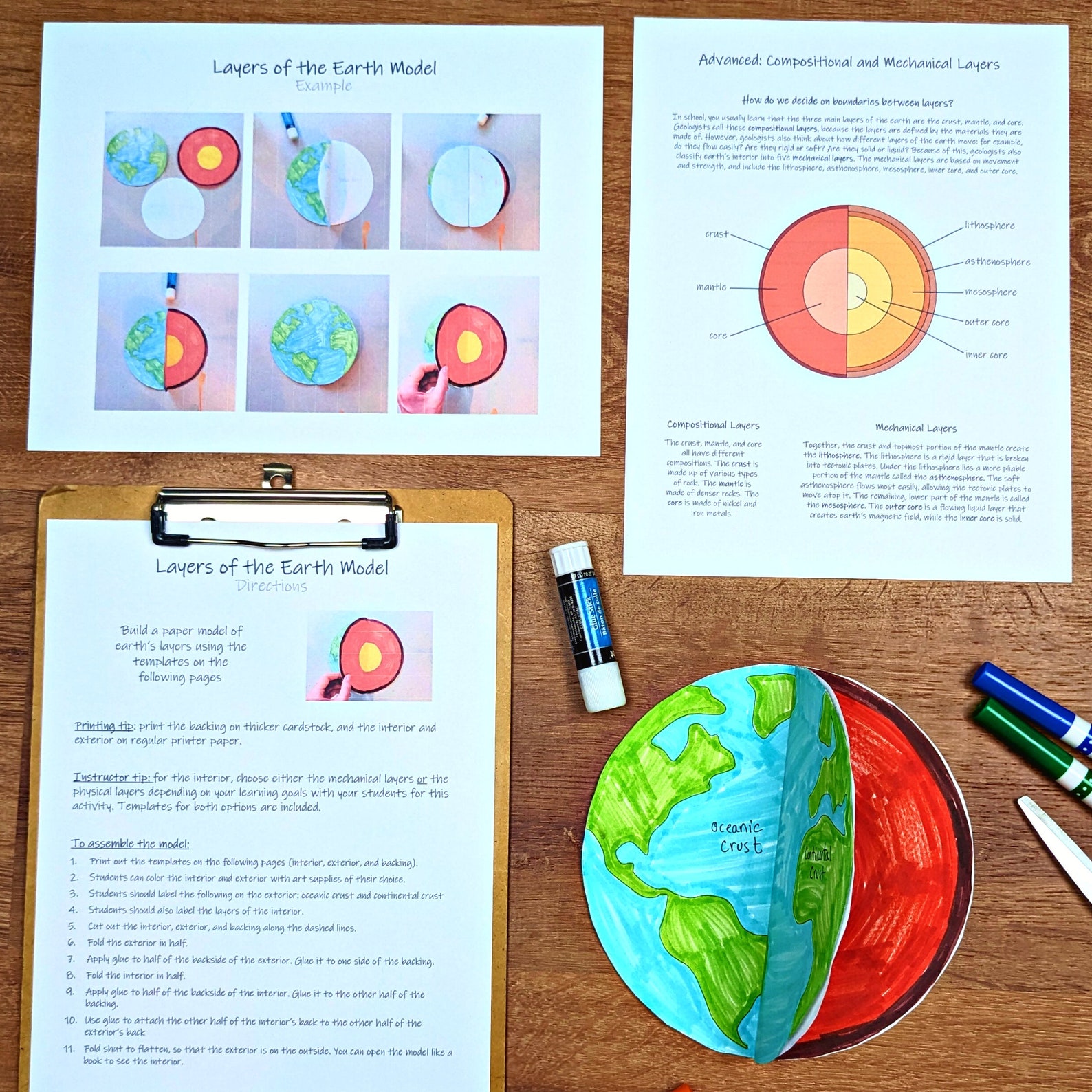 Model of Earth's Layers: Printable Templates, Science Project, Layers ...