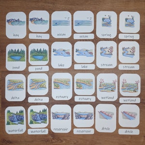 Tarjetas de tres partes sobre cuerpos de agua: tarjetas didácticas de nomenclatura imprimibles para lecciones de geografía y estudio de la naturaleza