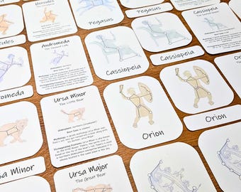 Constellations : cartes en trois parties et fiches d'informations pour 15 constellations - Mise au point dans l'hémisphère nord {Imprimable}