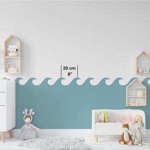 Op de afbeelding: Een witte muur met een blauwe golfrand, 20 cm of 8 inch hoog. De muur is versierd met houten planken en een knuffeldier.
