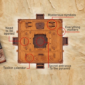 Puede incluir: Una caja de rompecabezas de madera con intrincadas tallas y el texto "Need to be opened", "Mysterious symbols" y "Everything matters". La caja presenta un calendario Tzolkin y una entrada secreta a la pir&aacute;mide. La caja es marr&oacute;n.