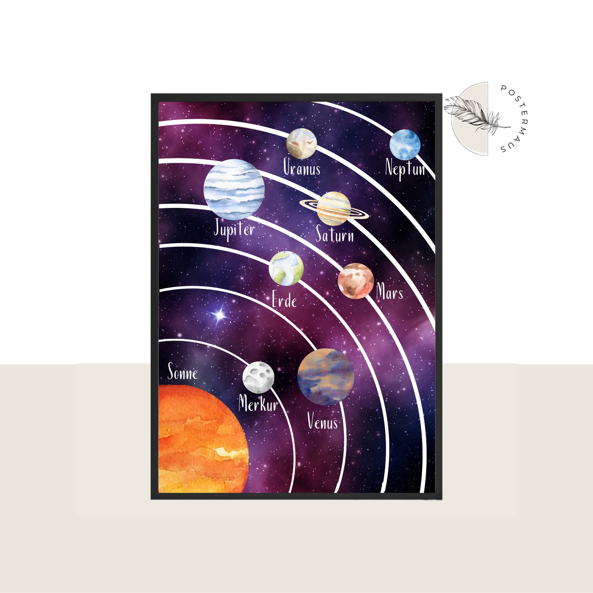 - Children Etsy Universe, Poster Space Researchers for Explorers, Gift / Solar System,