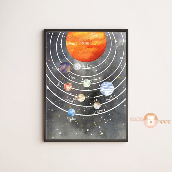 for Poster Universe, Space Gift Solar System, Etsy Researchers - Children Explorers, /