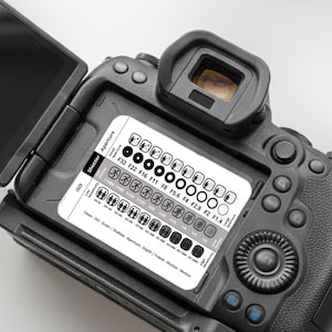 DSLR Camera Cheat Sheet Sticker: Photography Exposure Guide