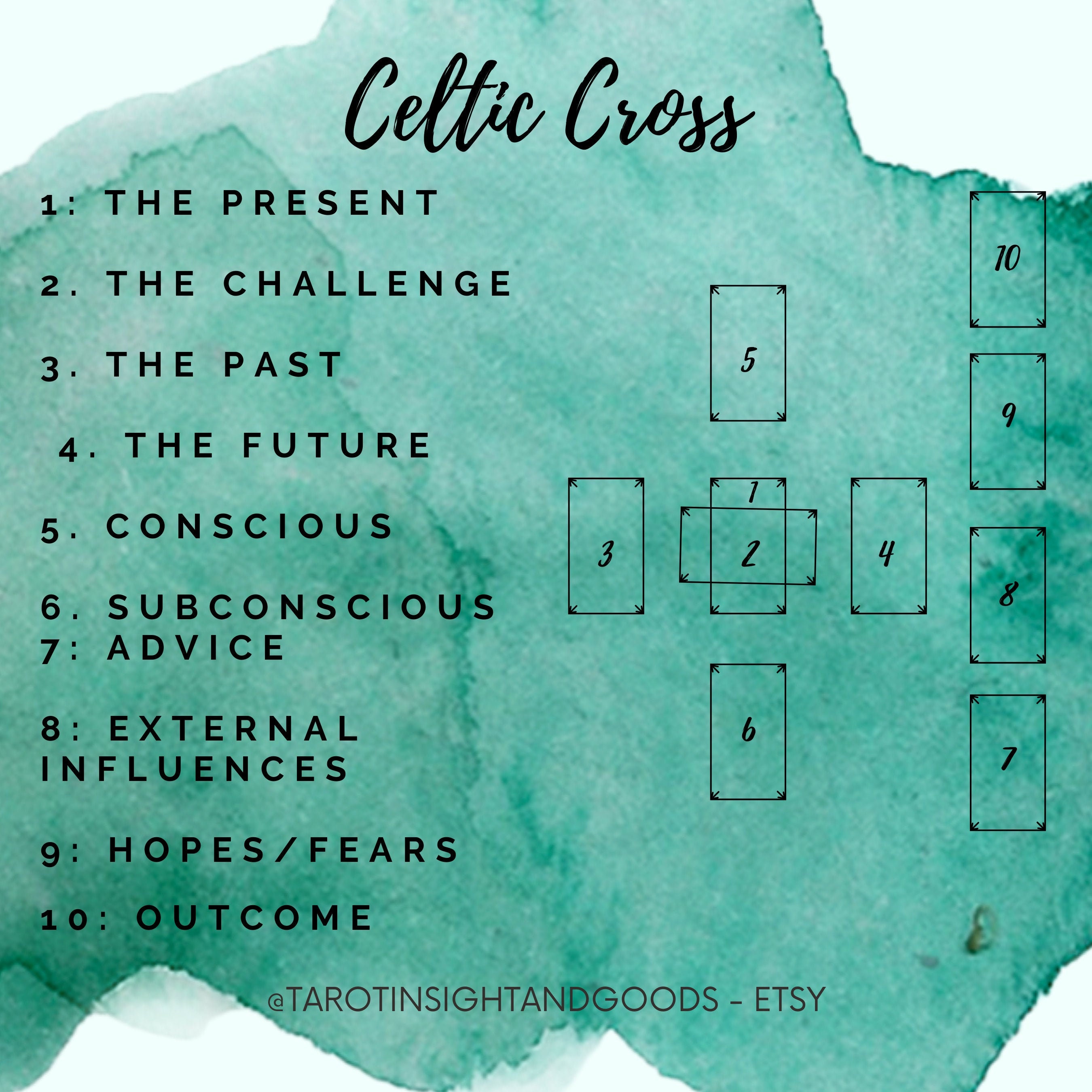 Celtic cross spread tarot reading | Etsy