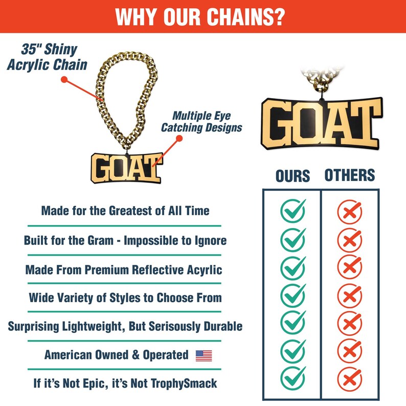 The Greatest of All Time Black and Gold Turnover Chain - Etsy