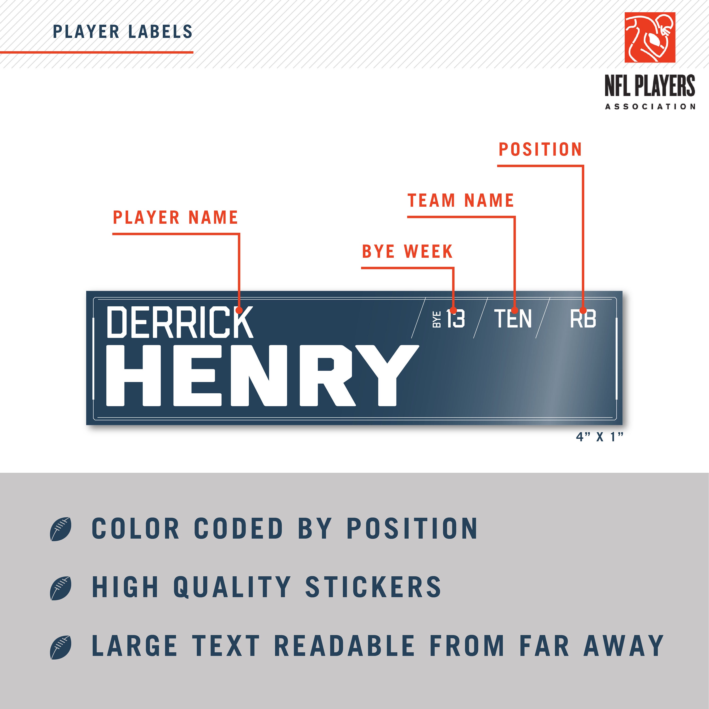 2023 Fantasy Football Draft Board Fantasy Football Draft Board Kit 12