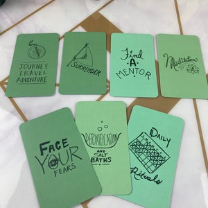 example of a spread using the wellness deck