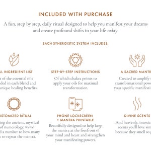 May include: A graphic illustration of a daily ritual designed to help manifest dreams and create profound shifts in life. The illustration includes a list of essential oils, step-by-step instructions, a sacred mantra, a customized ritual, a phone lock screen with a printable mantra, and divine scents.