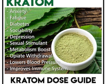 Kratom Dose Guide - Digital Download