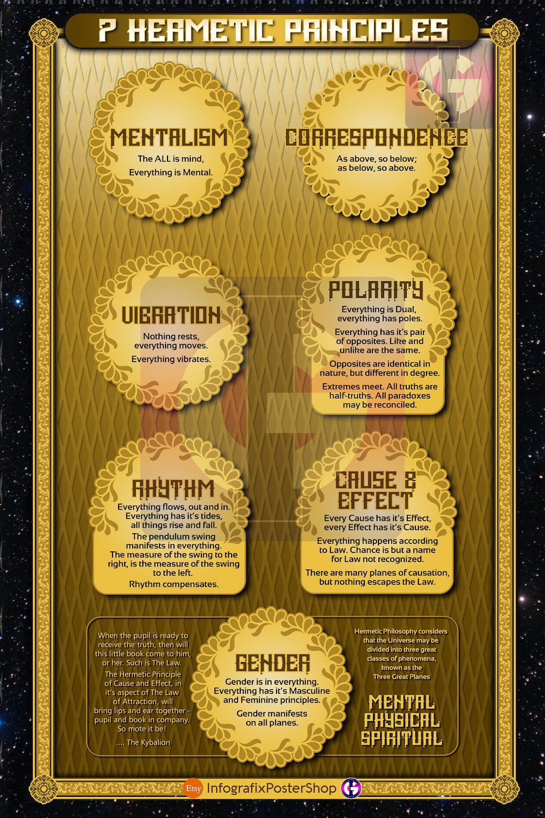 7 Hermetic Principles Digital Download - Etsy