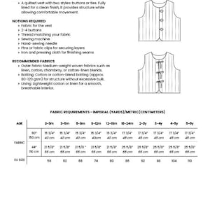 May include: A chart showing fabric requirements for a quilted vest in yards and centimeters. The chart includes age, fabric size, and corresponding fabric requirements in both imperial and metric units.