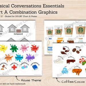 May include: A set of educational charts with the text "Classical Conversations Essentials" and "Chart A Combination Graphics." The charts feature house and coffee/cocoa themes, with illustrations of houses, coffee cups, and related graphics. The size is 8.5" x 11" scaled for a 24"x36" poster.