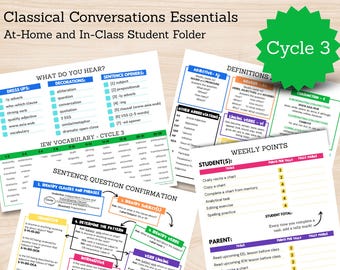 Studentenmap Klassieke gesprekken Essentials - cyclus 3