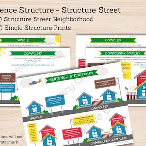 May include: A set of educational prints titled "Sentence Structure - Structure Street." The prints feature colorful diagrams of sentence structures, including simple, compound, and complex sentences. The design includes houses and road signs to illustrate sentence components.