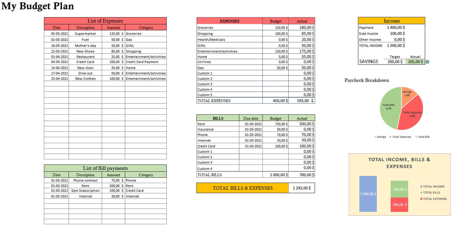 Excel Budget Plan template User Friendly Etsy