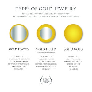 Familienwappen Wappen Benutzerdefinierter Ring für personalisierte Ringe, benutzerdefinierter Ring mit personalisiertem Gold und Silber Bild 10