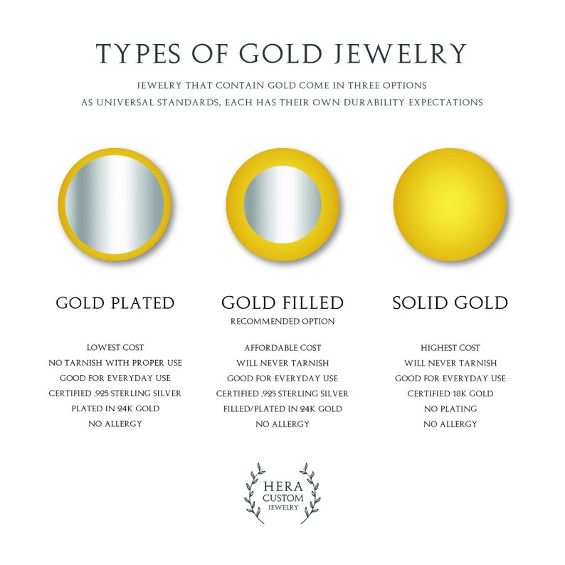 Escudo de la familia Escudo de armas Anillo personalizado para anillos personalizados, anillo personalizado con oro y plata personalizados imagen 10