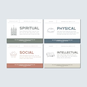 Könnte beinhalten: Vier rechteckige Karten mit lehrreichen Texten und Strichzeichnungen. Die Karten sind mit Spiritual, Physical, Social und Intellectual beschriftet und enthalten jeweils die Schriftstelle Lukas 2,52 sowie den Satz Growing in all areas of life.