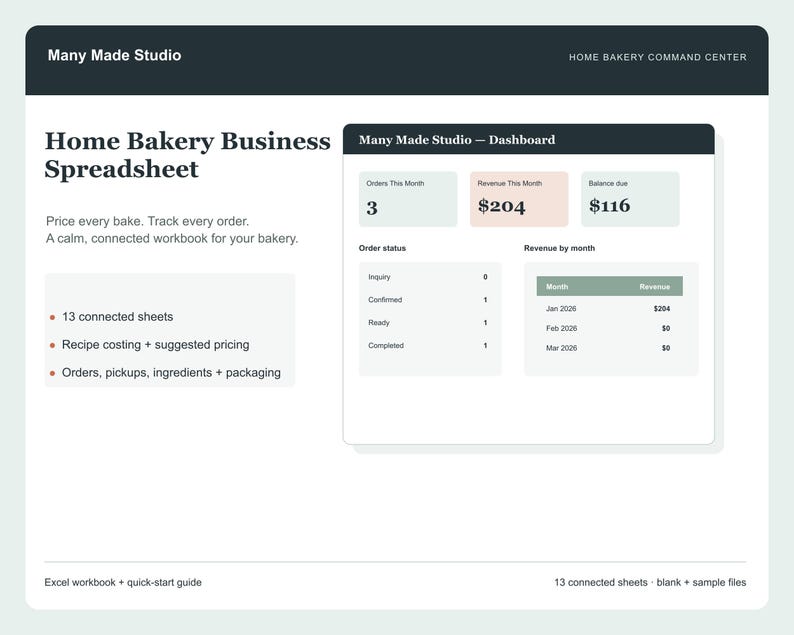 May include: A digital spreadsheet workbook for home bakery businesses titled Many Made Studio. It features a dashboard with order status, revenue tracking, and 13 connected sheets for recipe costing, pricing, orders, pickups, ingredients, and packaging.