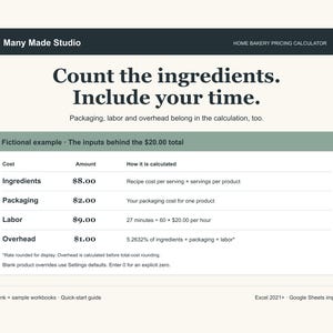May include: A digital home bakery pricing calculator interface by Many Made Studio. The screen displays text: Count the ingredients. Include your time. Packaging, labor and overhead belong in the calculation, too. A table shows fictional cost examples.