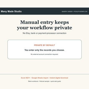 May include: A digital product interface titled Many Made Studio Bakery Order + Pickup Workflow. Text reads: Manual entry keeps your workflow private, No Etsy, bank or payment-processor connection, PRIVATE BY DEFAULT, You enter only the records you choose.