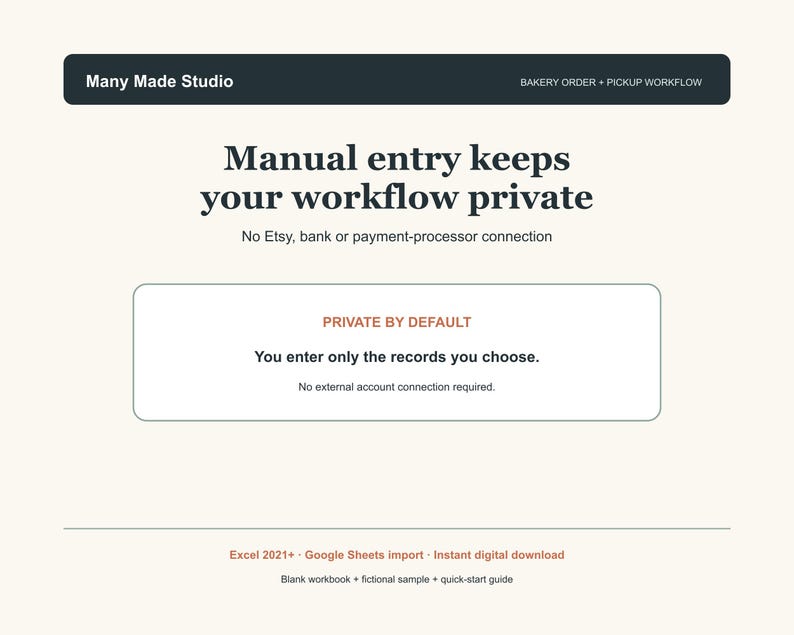 May include: A digital product interface titled Many Made Studio Bakery Order + Pickup Workflow. Text reads: Manual entry keeps your workflow private, No Etsy, bank or payment-processor connection, PRIVATE BY DEFAULT, You enter only the records you choose.