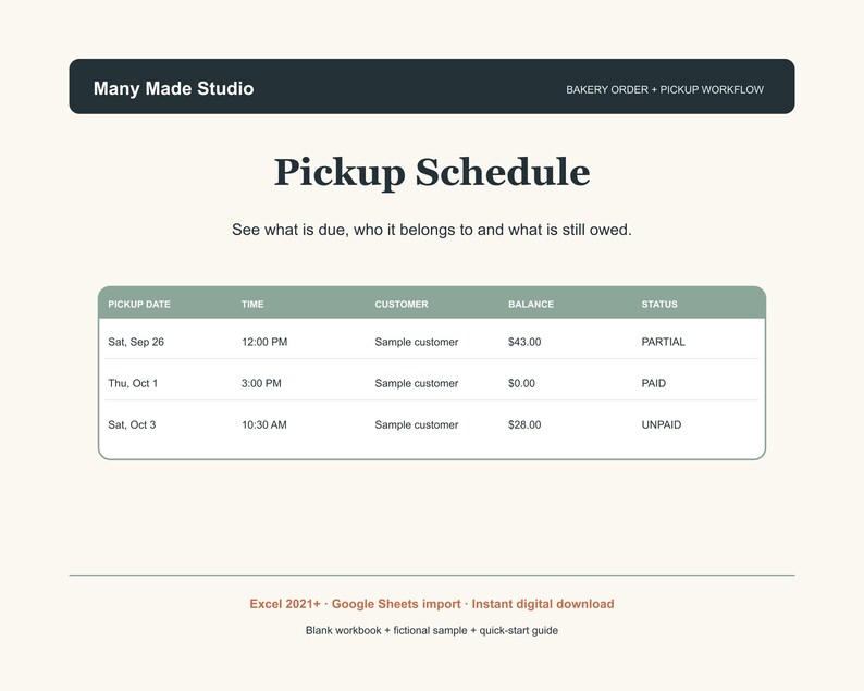 May include: A digital bakery order and pickup schedule template featuring a dark header labeled Many Made Studio and Bakery Order + Pickup Workflow. The table includes columns for pickup date, time, customer, balance, and status with sample data.