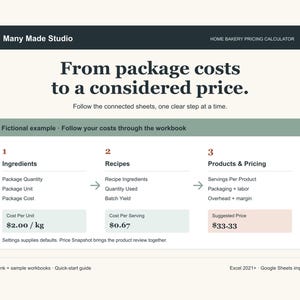 May include: A digital interface for a home bakery pricing calculator titled Many Made Studio. It displays a three-step workflow for ingredients, recipes, and products and pricing, featuring numerical data fields for cost per unit, cost per serving, and suggested price.