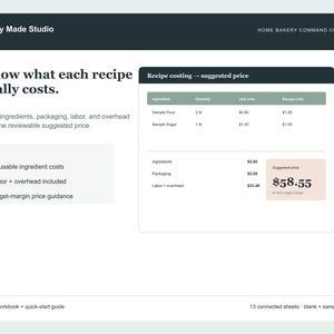 May include: A digital spreadsheet template titled Many Made Studio Home Bakery Command Center. It features a recipe costing table with columns for ingredient, quantity, unit cost, and recipe cost, plus a suggested price box showing $58.55.