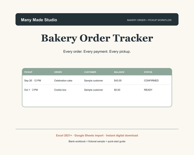 May include: A digital Bakery Order Tracker spreadsheet template by Many Made Studio. The interface features a dark header, a sage green table with columns for pickup, order, customer, balance, and status, and footer text for Excel 2021+ and Google Sheets.