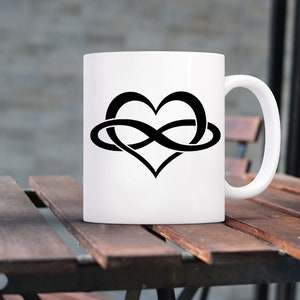 Polyamory Mug