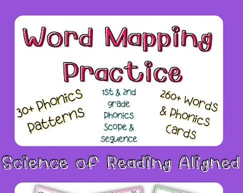 Phonics Orthographic Mapping Praxis - Wissenschaft des Lesens ausgerichtet